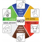 CUȚIT HACCP - GALBEN, PENTRU DEZOSAT 150/250MM